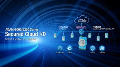 Pioneering the Future of IoT with Advantech【Secured Cloud I/O】Solutions: ADAM-6000/6200 series